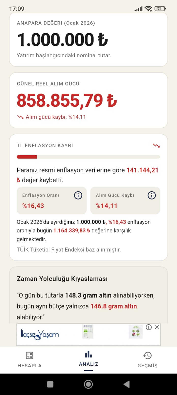 Eriyen Para uygulaması analiz ekranı